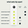 The kip tag